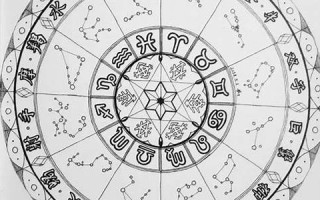星盘(星盘在线查询)