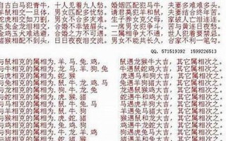 属狗女最佳婚配(属狗女最佳婚配属相2006年)