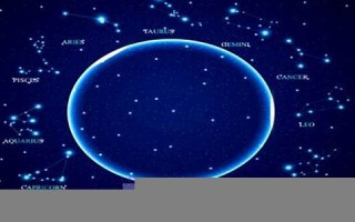 查查星座(查查星座是按阴历还是阳历)