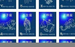 12月20日是什么星座(2017年12月20日是什么星座)