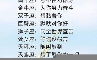 12月是什么星座(12月是什么星座的)