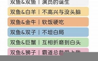 星座婚姻配对(星座婚姻配对指数怎么来的)