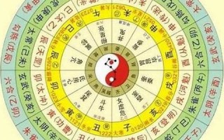 生肖算命(生肖算命大全)