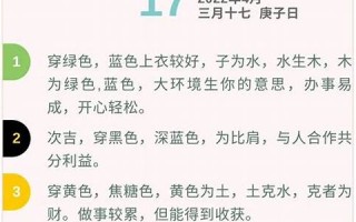 五行穿衣2021年9月13日(2021年1月15日五行穿衣颜色)