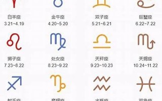 2月28日是什么星座(阳历2月28日是什么星座)