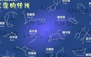 星座测试网(星座免费测试占卜)