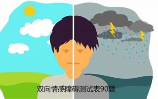 感情测试(感情测试我们还有缘分吗)