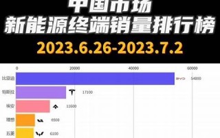 7月2日(7月2日是什么星座)