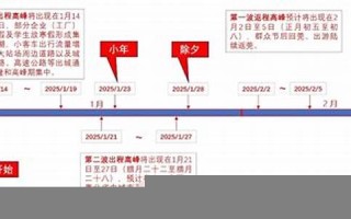 1月27日(1月27日是黄道吉日吗)