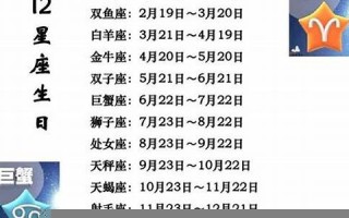 5月份是什么星座(5月份是什么星座女)