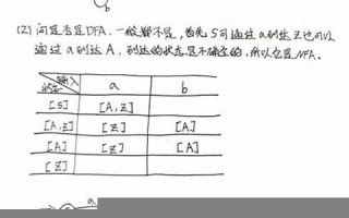星座心理测试(星座心理测试平台免费)