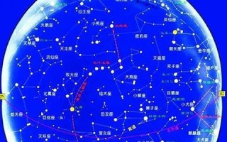 12月21日是什么星座(2018年12月21日是什么星座)