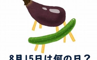 8月15日(8月15日日本无条件投降)